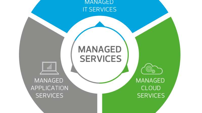 managed_services